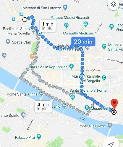 Apartament Santa Croce Florencja